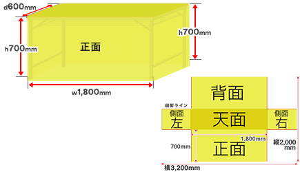 ボックス型全面隠し|設置イメージと展開図