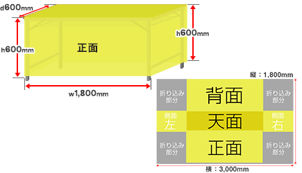 フラット型全面隠し|設置イメージと展開図