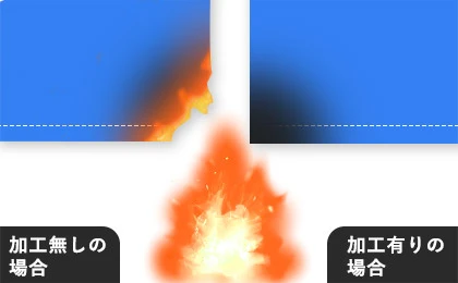 防炎加工無しと有りの比較イメージ