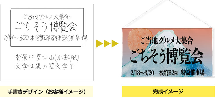 手書きデザイン変換イメージ