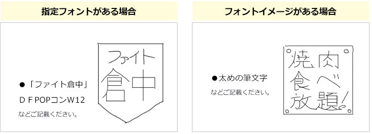 フォント指定イメージ