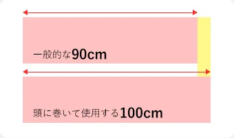一般的な90cm、頭に巻いて使用する100cm