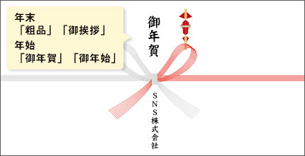 蝶結び（熨斗書き有り）サンプル