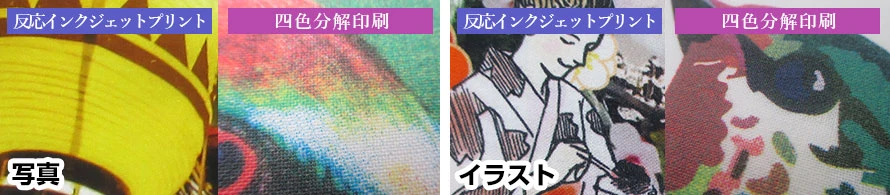 反応インクジェットプリント/四色分解写真とイラストの再現比較