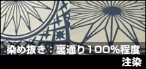 【昔ながらの本格染め】注染