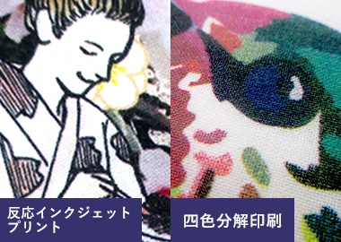 反応インクジェット・四色分解印刷接写