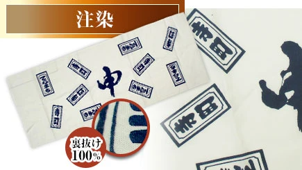 注染