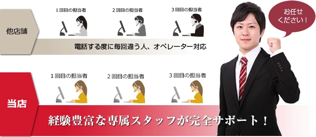 イベント当日に間に合うよう短納期スケジュール相談も受付