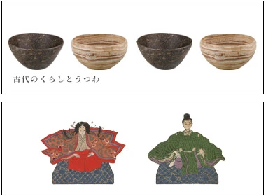 貯蔵物がデザインされた特別感のある博物館手ぬぐい