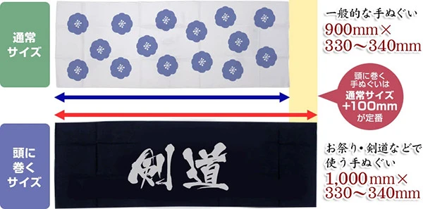 通常サイズと頭に巻くサイズの比較