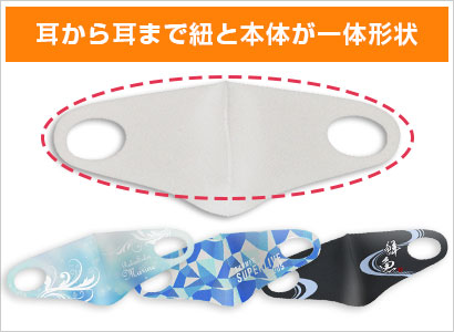 耳から耳まで紐と本体が一体形状