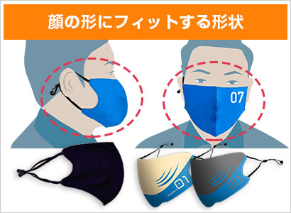 顔の形にフィットする形状