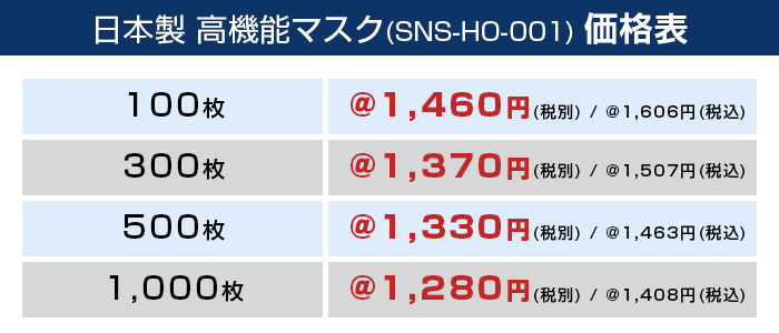 日本製 高機能マスク【フルカラー対応】 価格表