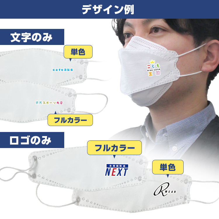 不織布立体マスク（KF94タイプ）【フルカラー対応】 単色・フルカラーデザイン例