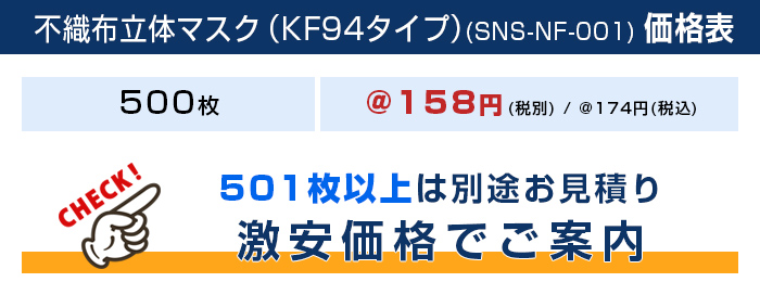 不織布立体マスク（KF94タイプ）【フルカラー対応】 価格