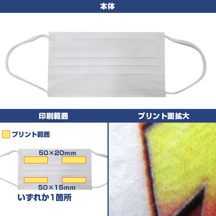 不織布平面マスク（ホワイト）【フルカラー対応】 本体・印刷範囲・プリント面拡大