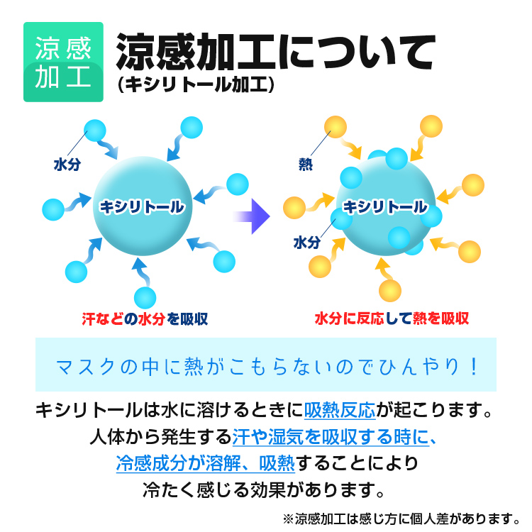 涼感・柿渋染め国産立体マスク【フルカラー対応】 涼感素材について