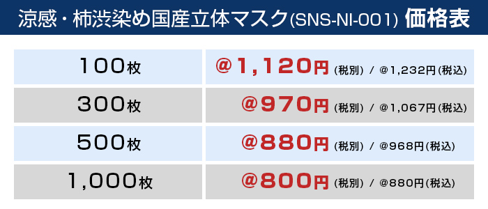 涼感・柿渋染め国産立体マスク【フルカラー対応】 価格表