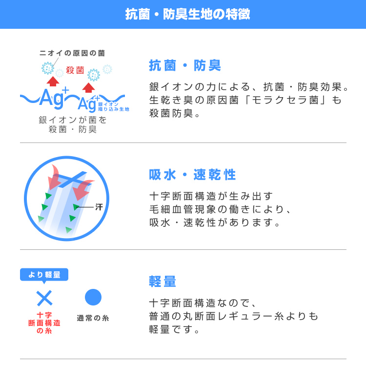 日本製 抗菌・防臭 秋冬マスク【フルカラー対応】 抗菌・防臭生地の特徴1