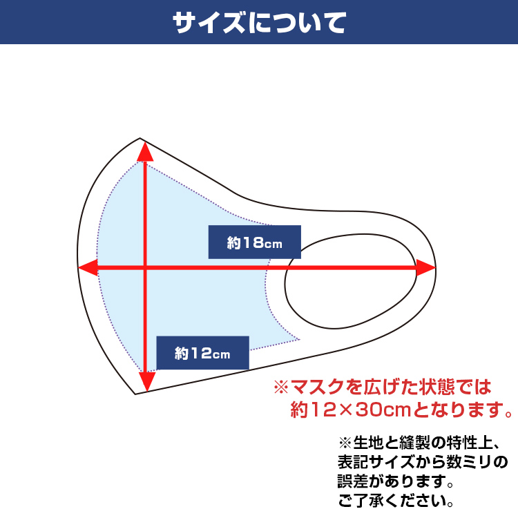 5カラーマスク（ワンポイント名入れ） サイズについて