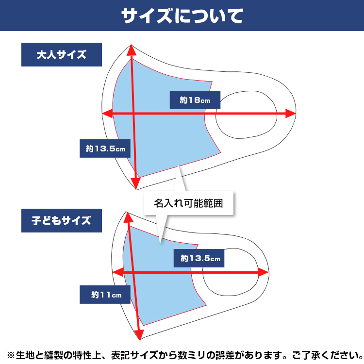 ふんわりフィットマスク（ワンポイント名入れ） サイズについて