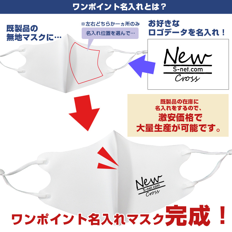 アジャスター付き冷感マスク（ワンポイント名入れ） 既製品マスクにワンポイントデザインが再現できます。