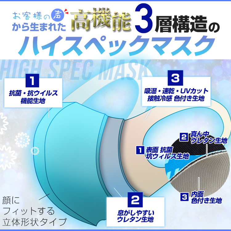 日本製ハイスペックマスク【フルカラー対応】 高機能3層構造マスク