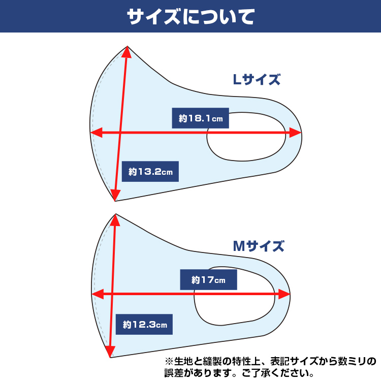 ノベルティ用プリントマスク【フルカラー対応】サイズについて