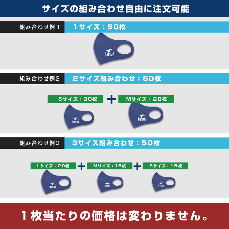 全面プリントマスク(セパレート型)【フルカラー対応】 最少ロット内でサイズの組み合わせ自由に注文可能