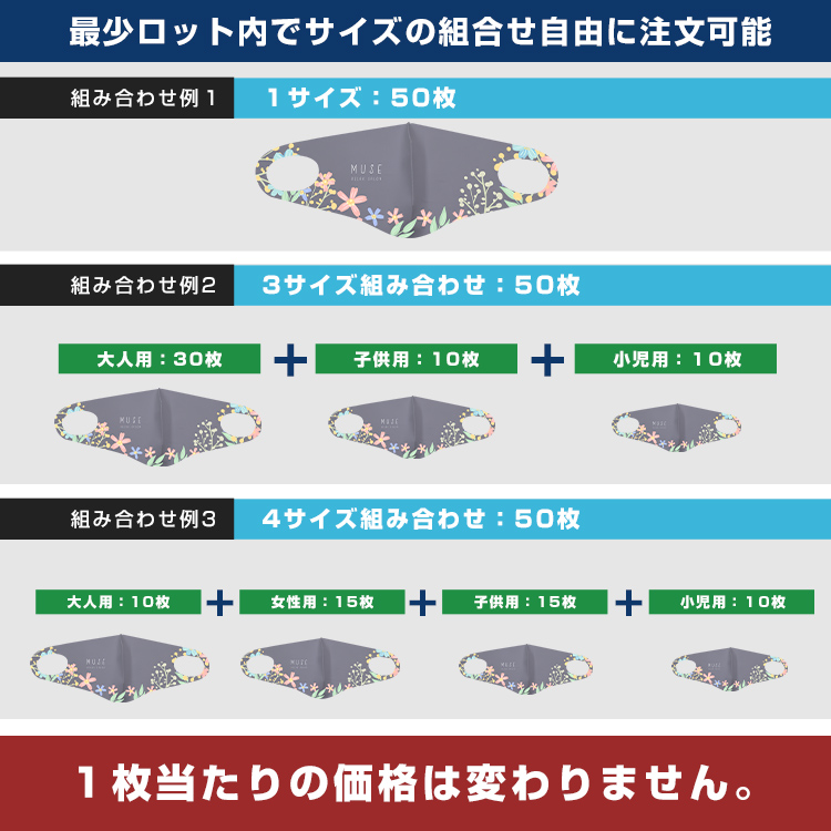 冷感 全面プリントマスク(一体型)【フルカラー対応】 最少ロット内でサイズの組み合わせ自由に注文可能