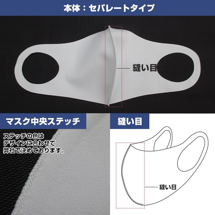 冷感 全面プリントマスク(セパレート型)【フルカラー対応】 無地本体