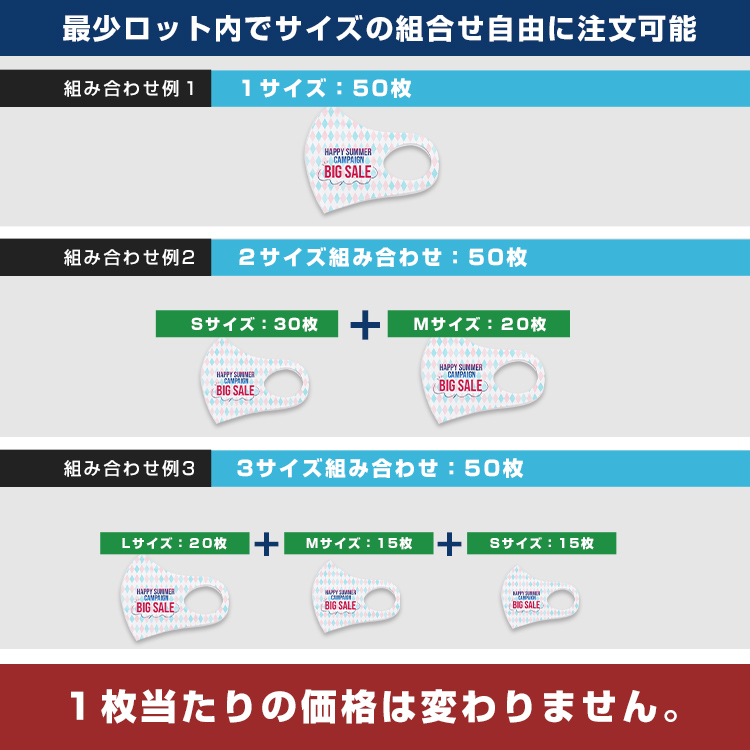 冷感 全面プリントマスク(セパレート型)【フルカラー対応】 最少ロット内でサイズの組み合わせ自由に注文可能